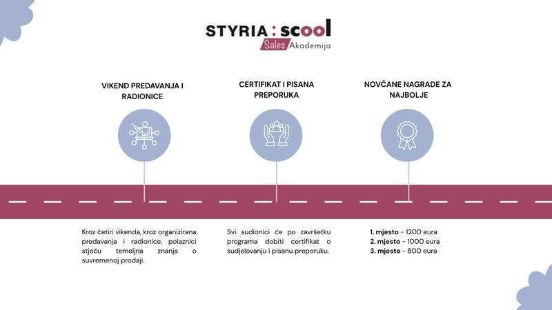 Styria Scool Sales 2026
